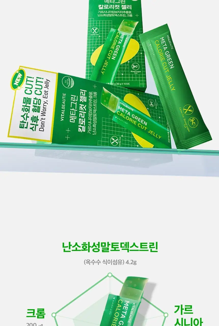[혈당케어] 바이탈뷰티 메타그린 칼로리컷 젤리 10포 상세페이지 7